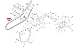 Curea ventilator radiator Manitou 257524