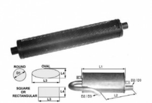 Toba de esapament 700 mm pentru stivuitoare Coventry Climax