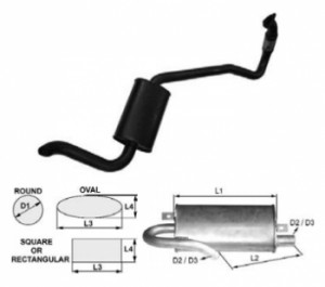 Toba de esapament ovala 345 mm pentru stivuitor JCB