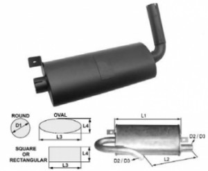 Toba de esapament pentru stivuitoare Coventry Climax