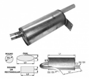 Toba de esapament rotunda 447 mm pentru stivuitoare Hyster
