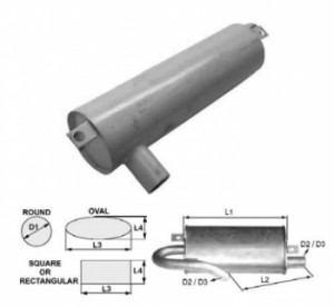 Toba de esapament rotunda 500 mm pentru stivuitoare Heli