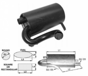 Toba esapament rotunda 300 mm pentru stivuitor Jungheinrich