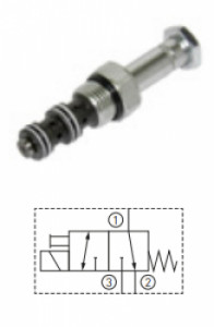 Valva cartus pentru nacele 450A, 510AJ JLG