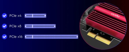 Cudy PE10G 10 Gbps PCI-E Ethernet Adapter