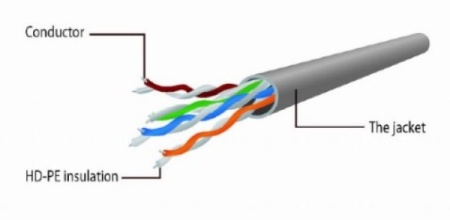 PP6U-1M Gembird Mrezni kabl, CAT6 UTP Patch cord 1m grey