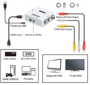 A-HDMI-AV-Mini ** Gembird input HDMI to AV (903) (360) - Img 1