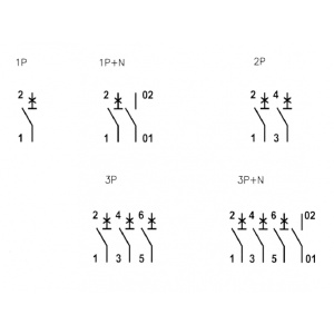 AUT OSIGURAC ETI 63A C - Img 2