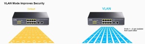 Cudy FS1010P 8-Port 10/100M PoE+ Switch, 2 Uplink 10/100M, 120W, 250m,4KV steel (Alt.PFS3009-8ET-96) - Img 2