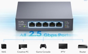Cudy HS105 5-Port 2.5G Unmanaged Metal Switch za NAS zahteve koji zahtevaju intenzivnu propusnost - Img 3