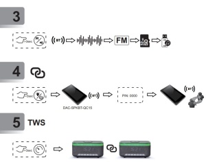 DAC-SPKBT-QC15-BK Gembird Digitalni sat+alarm sa bezicnim punjenjem telefona 15W i zvucnikom, FM, BT - Img 2