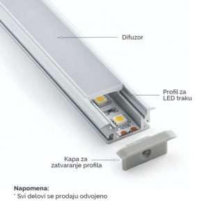 KAPICA LL-ALP033