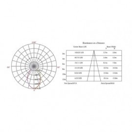 LED SVET VISILICA L2640-20W 6500K - Img 3