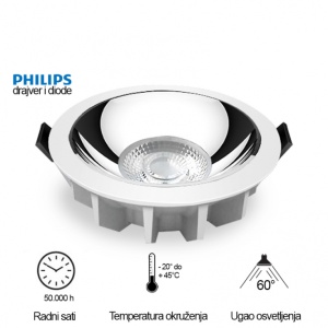 LED UGRADNA SVETILJKA 118001-5 20W 3000K - Img 3