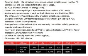Napajanje 700W Raidmax Vortex RX-700AC-V, Crno 80+ Bronze - Img 3