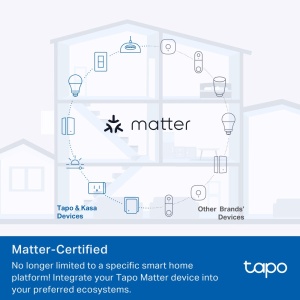 SMART utičnica TP-Link Tapo P100M 10A/2300W - Img 3