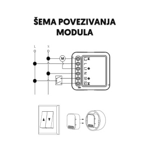 Wi-Fi smart modul za roletne 1x3A - Img 2