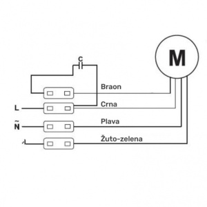 BVN-VENTILATOR BRCF-M 315 - Img 2