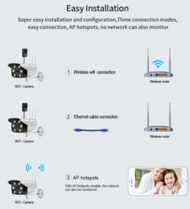 CAM-IP3MP-B6 GMB kamera 3 mpx 3.6mm microSD iCSee xmeye pro app Two-way voice Bullit ip66 (2676) - Img 2