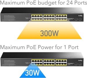 Cudy GS1026PS2 24-Port Gigabit PoE+ Switch with 2 Uplink Gigabit Ports and 2 Gigabit SFP Slots 300W - Img 1