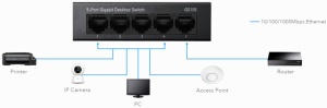 Cudy GS105 metalni 5-Port Gbit Desktop Switch, 5x RJ45 10/100/1000, ver 4.0 - Img 3