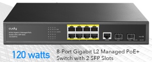 Cudy GS2008S2 8-Port 8-GbE 2-SFP L2 Managed Gigabit Switch