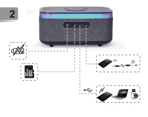 DAC-SPKBT-QC15-BK Gembird Digitalni sat+alarm sa bezicnim punjenjem telefona 15W i zvucnikom, FM, BT - Img 3