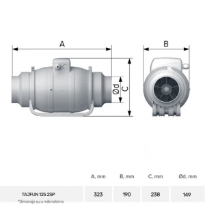 ERA VENTILATOR TYPHOON 150/160 TURBINA - Img 2
