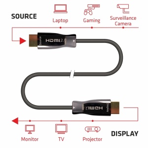 Fiber HDMI 2.0 100m,sa Motalicom,4K Aktivni Optički Cable (AOC) za video i audio,PCD310 drum - Img 2