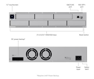 HDD NAS Storage Ubiquiti UNAS Pro 2U Rackmount - Img 3