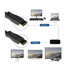 HDMI V2.1 aktivni optički kabel pozlaćen 20m - Img 2