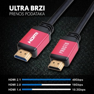 HDMI V2.1 kabel pozlaćen 8K 48Gbps 5m - Img 2