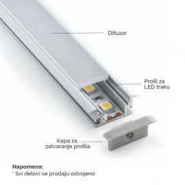 KAPICA LL-ALP033 - Img 3