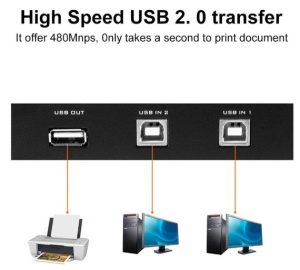 Kettz USB switch 2.0 Hi-Speed KT-USW2