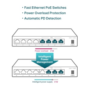 LAN Switch TP-LINK TL-SF1008LP 10/100 8port/4PoE - Img 3