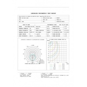 LED SVETILJKA CPS-Y8A36-D9 4000K 36W - Img 4