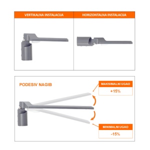 LEDVANCE LED reflektor 15W dnevno svetlo - Img 2