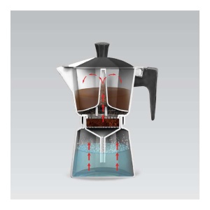 MAESTRO MR1666-9 DŽEZVA ZA ESPRESSO KAFU 9 ŠOLJICA 450ML - Img 3