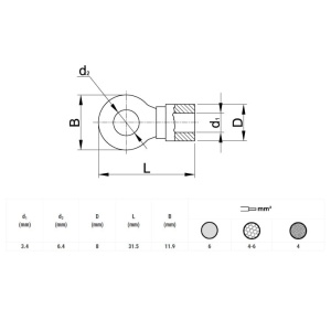 Okasta stopica 6,4mm - Img 2