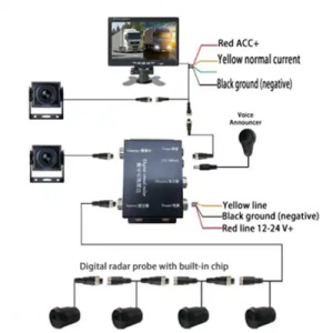 Parking senzori 1224V + Monitor AHD 7 + 2*Kamera PMK-KT406AHD