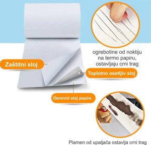 POS-TROL57-50mm Termo rolna 57x50mm, 10KOM, (30m, 53gsm BPA FREE) - Img 2