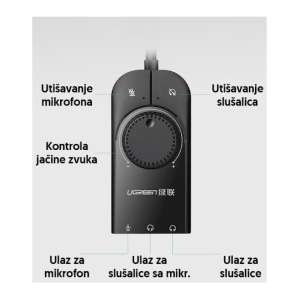 UGREEN CM129 USB eksterni stereo zvučni adapter 15cm - Img 2