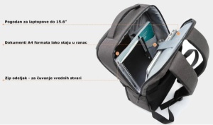 Xiaomi Mi Commuter Backpack (Light Gray) ranac 21L, 320×160×440mm, 518g - Img 3