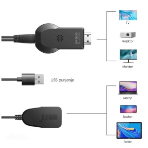 XO HDMI Bežični adapter GB012 - Img 2