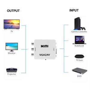 A-VGA-AV-Mini ** Gembird input VGA to AV (905) (560) - Img 2
