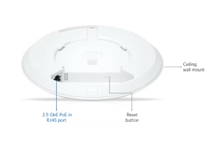 Access point Ubiquiti U7-Lite Wi-Fi - Img 3