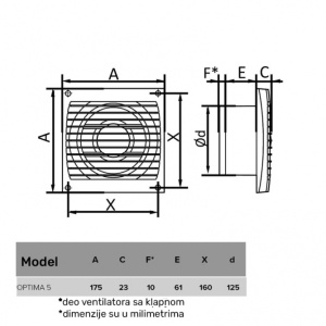 ERA VENTILATOR F125 OPTIMA 5 - Img 4
