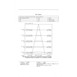 LED REFLEKTOR BR-HBL100W-02 - Img 2