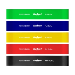 REBEL ACTIVE Lateks fitnes mini elastične trake set 5 komada u boji RBA-3002-CO - Img 2
