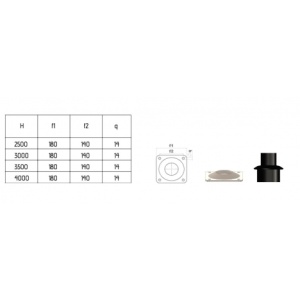 STUB SA STOPOM CRNI 3,5M